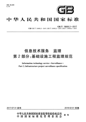 深度解读GBT 19668.2-2017 基础设施工程监理的核心规范与实践指南